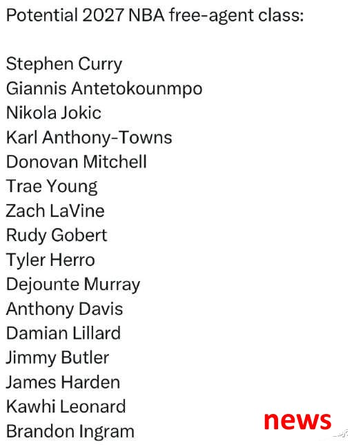Lakers đang nhắm vào thị trường tự do trong 27 năm, Curry Antetokounmpo dẫn đầu danh sách và các lõi